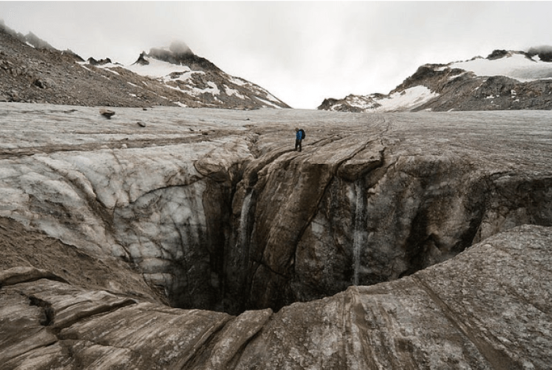 Мулены – глубокие воронки в огромных ледниках! Фото