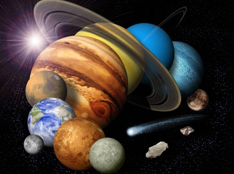 Названия планет Солнечной системы